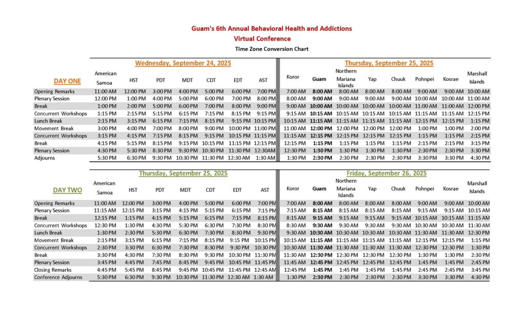 Guam Conference time zone conversion chart.