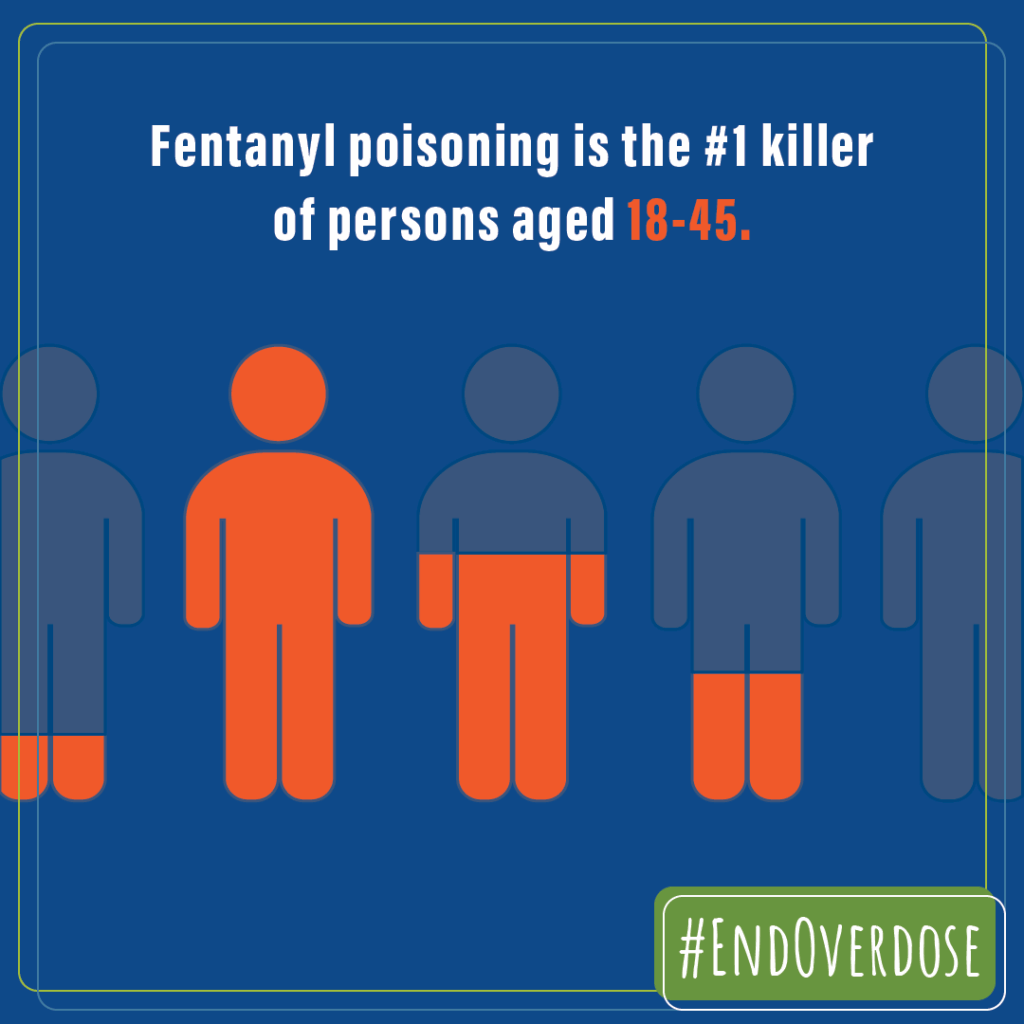 Fentanyl poisoning is the #1 killer of persons aged 18 to 45. #EndOverdose